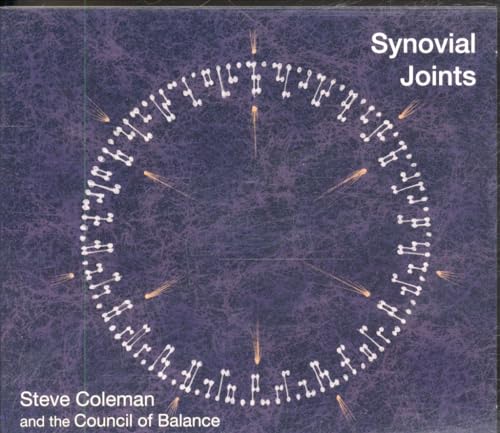 Synovial Joints