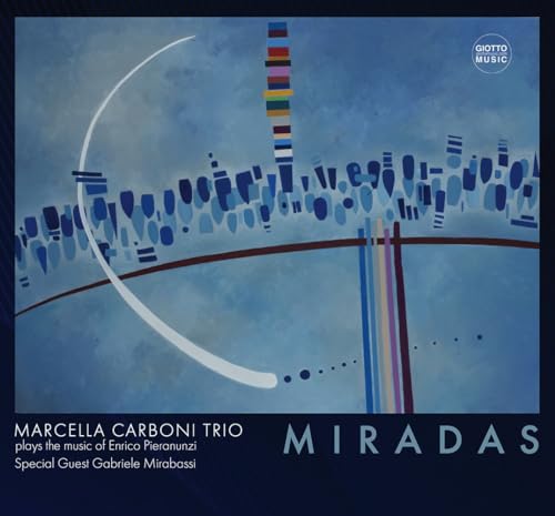 Miradas