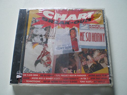 Party Chart Break-Outs (U.A. Mit Doop, Tnn, Rednex, ...)