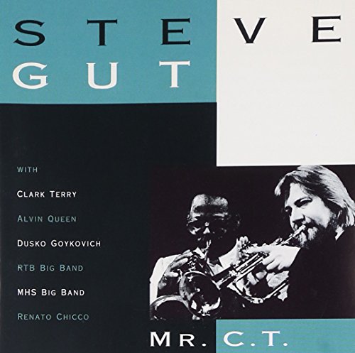 Mr.C.T.