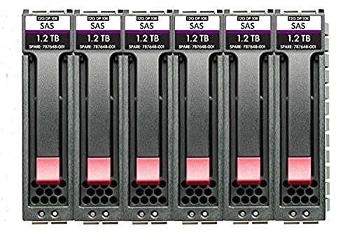 Hewlett Packard Hpe Msa 7.2Tb Sas 10K Sff M2 6Pk Hdd Bdl