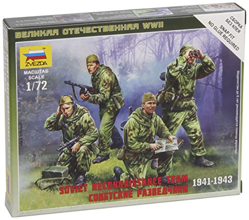 Soviet Reconnaissance Team 1941-1943