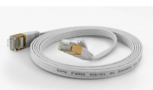 Wantecwire 7011 Extra Sottile Cavo Patch Con Top Qualità Bianco