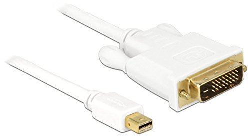 Delock 82918 Cavo E Adattatore Video 2 M Mini Displayport Bianco