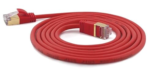 Wantecwire 7161 Extra Sottile Cavo Patch Con Top Qualità Rosso