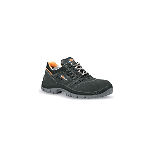 Rotational S1P Src - T: 40