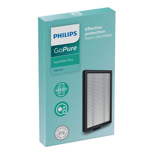 Philips Sanifilter Plus 100 Filtro Per Purificatore D'Aria Per Auto Gopure Style Gp5611