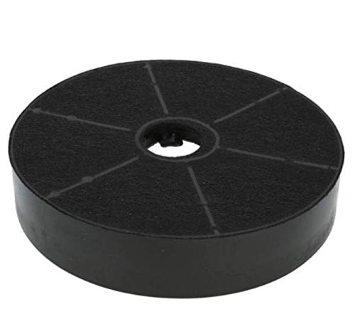 Filtro A Carbone T300 Per Cappe Akpo Wk-4, Wk-7