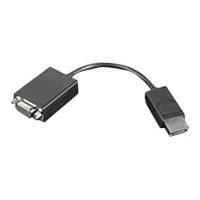Lenovo Chiavetta, 45J9524