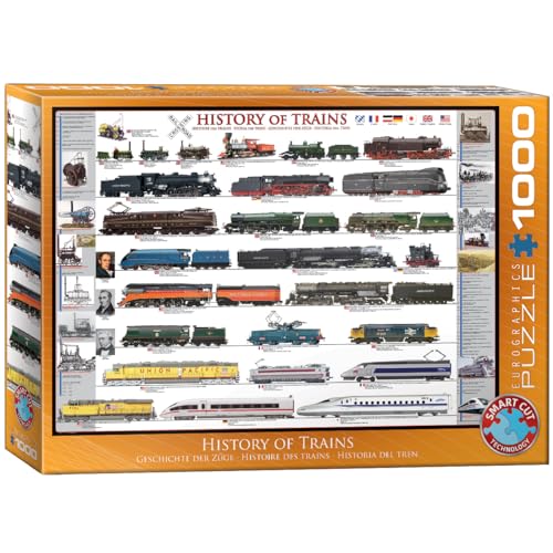 Eurographics- Railway Puzzle, Multicolore, 6000-0251