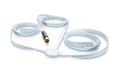 Oehlbach Fm Wire - Antenna Passiva A Lancio Fm Per La Ricezione Radio Fm/Fm - 75 Ohm - Antenna Da Interno Con Uso Flessibile E Montaggio A Parete - Bi