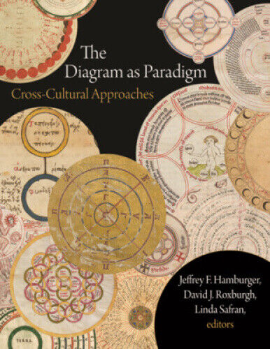 The Diagram as Paradigm: Cross-Cultural Approaches (Dumbarton Oaks Byzantine