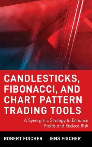 Candlesticks, Fibonacci, and Chart Pattern Trading Tools: A Synergistic