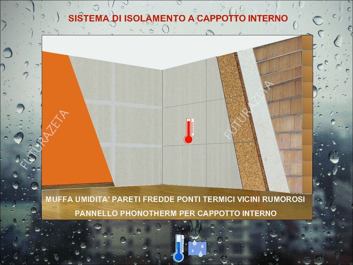 Sughero rifinito Cartongesso spessore 3+1 Cappotto Interno 10 pannelli 12 mq.