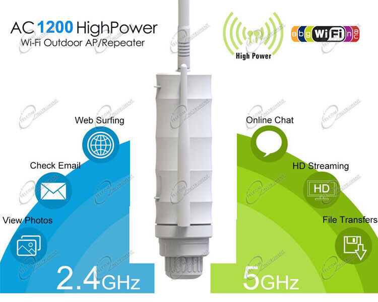 Range Extender WiFi Dual Band Ripetitore Wireless AC1200 outdoor per Giardino