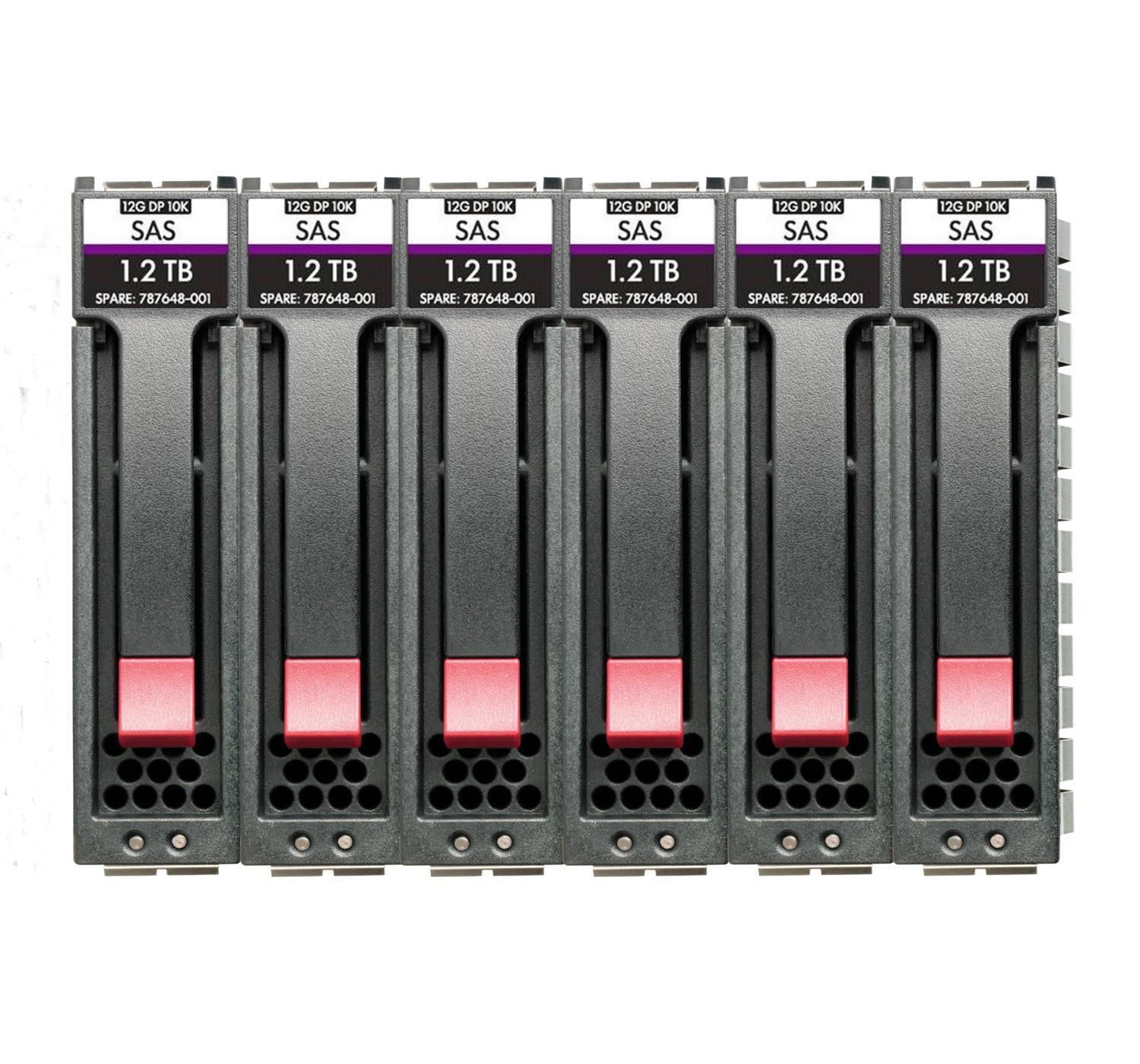 HP Enterprise R0Q66A Hard Disk Msa 10.8Tb Sas 10k Sff M2 6Pk Hd Interno Hard Dis