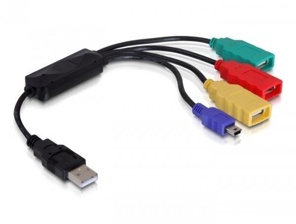 DeLOCK Hub Di Interfaccia 480 Mbit S Nero 61724-Delock Hub Usb