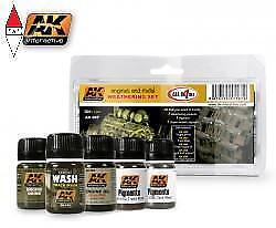 SMALTO MODELLISMO AK INTERACTIVE ENGINES AND METAL WEATHERING SET
