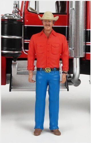 ROAD-KINGS RK18A012 FIGURES - BANDIT STANDING - ORANGE BLUE - 1/18