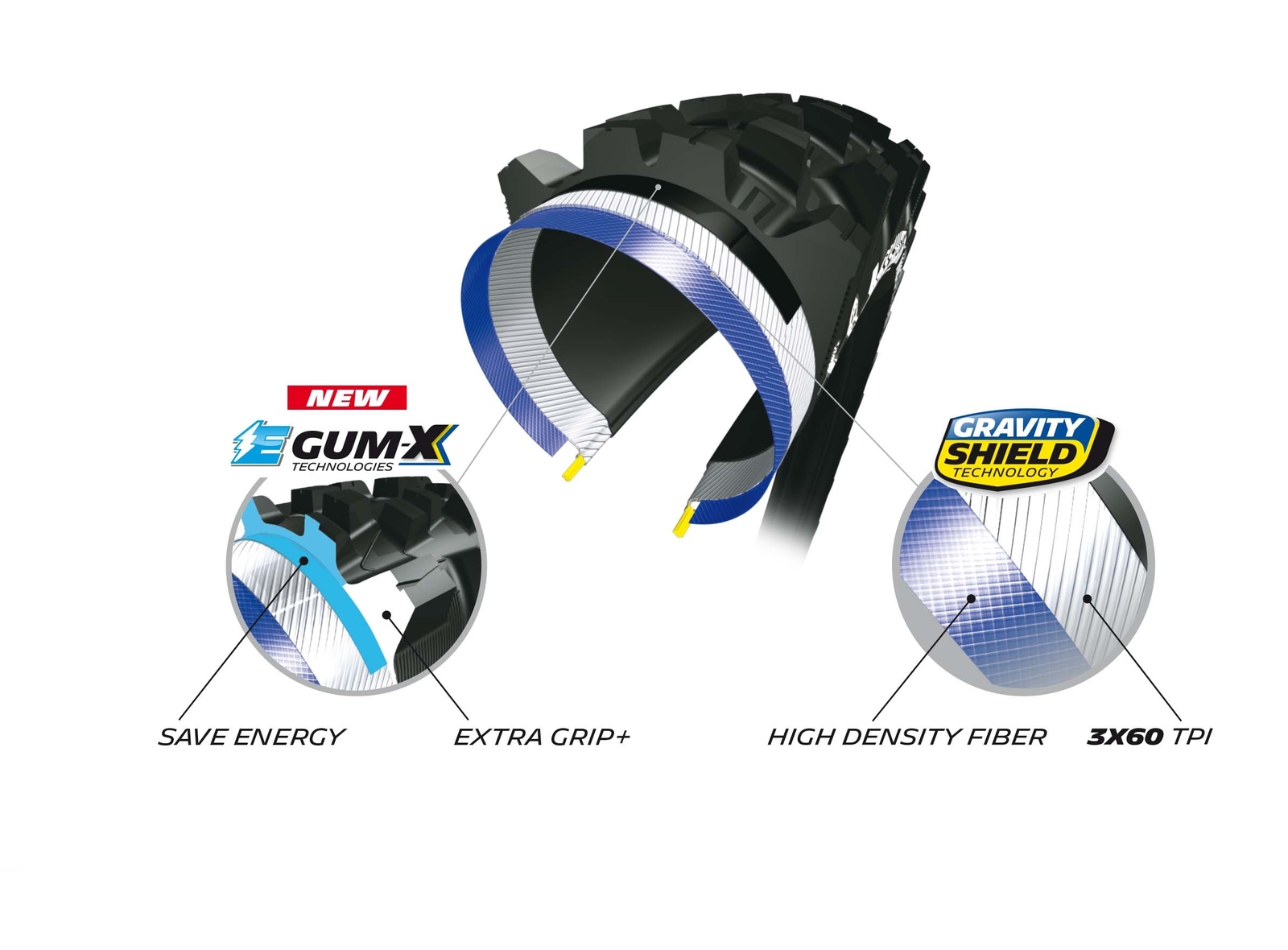Pneumatico Pieghevole E-Bike Michelin E-Wild Front TLR 29x2.60 Nero