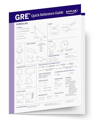 Kaplan Gre Quick Reference Guide