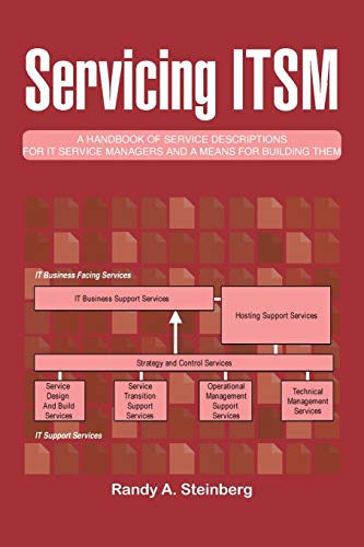 Servicing Itsm: A Handbook Of Service Descriptions For It Service Managers And A Means For Building Them