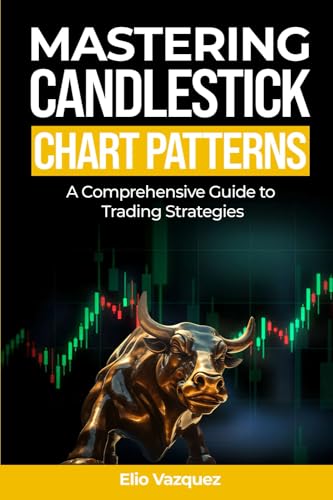 Mastering Candlesticks Chart Patterns: A Comprehensive Guide To Trading Strategies