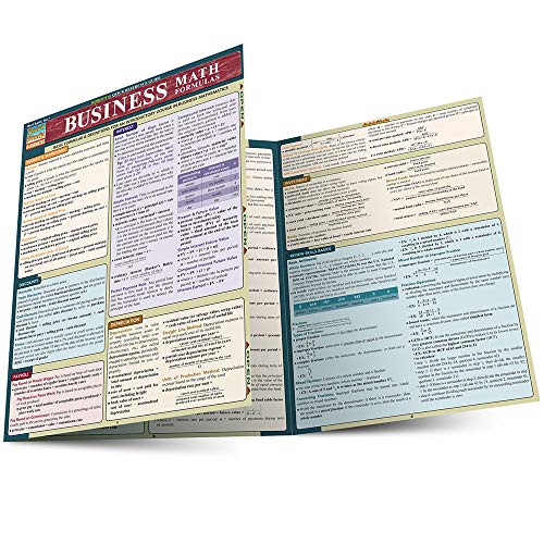 Business Math Formulas