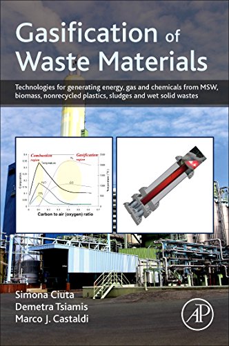 Gasification Of Waste Materials: Technologies For Generating Energy, Gas, And Chemicals From Municipal Solid Waste, Biomass, Nonrecycled Plastics, Slu