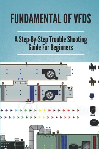 Fundamental Of Vfds: A Step-By-Step Trouble Shooting Guide For Beginners: How To Select Different Control Modes In Vfds