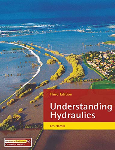 Understanding Hydraulics