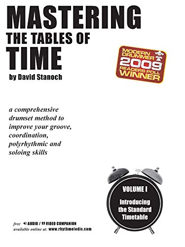 Mastering The Tables Of Time