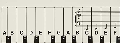 Hal Leonard Student Keyboard Guide: Hal Leonard Student Piano Library