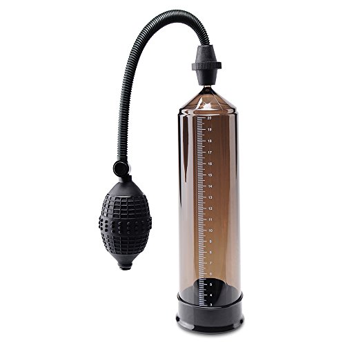 Sviluppatore Pene Pump Worx Euro Pump