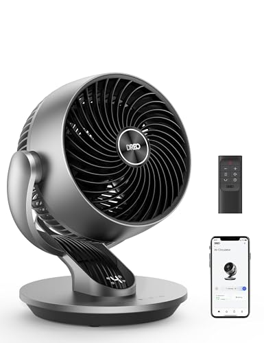 Dreo Ventilatore Da Tavolo Intelligente, 28 Db, Diametro Di 18 Cm, 4 Velocità, 5 Modalità, Timer 12 Ore, Oscillazione 120° + 90°, Telecomando Vocale,