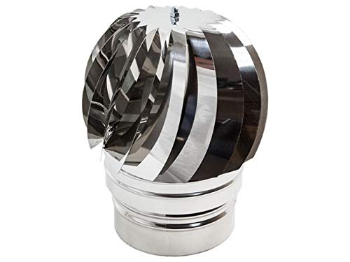 Fumaiolo Radiante Eolico Inox Base Tonda (200Mm)