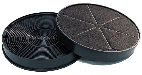 Keenberk – Filtro A Carbone Attivo Filtro Ai Carboni Attivi Per Hilo E Energy Geblaese (112.0016.755)