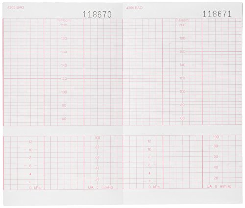 Gima 29561 Carta Per Monitor Fetale, 152 X 90 Mm, Pacchetto, Corometrics, Standard Internazionale, Confezione Da 25