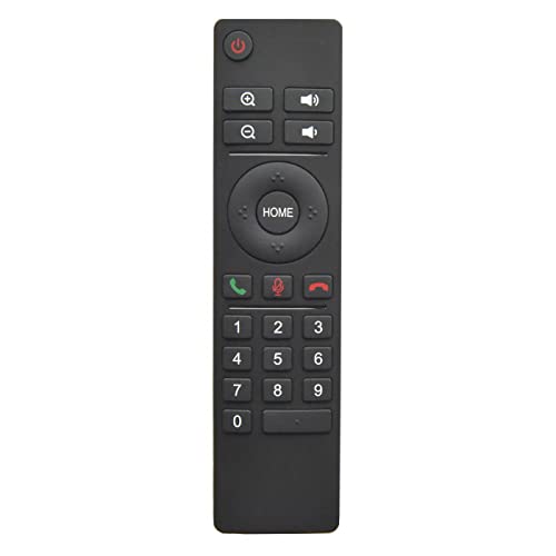 Vivolink Vlcam200 Replacement Remote Control ., W126163480 (Control .)