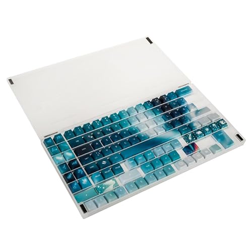 Traitors Aurora Keycap Set (De)