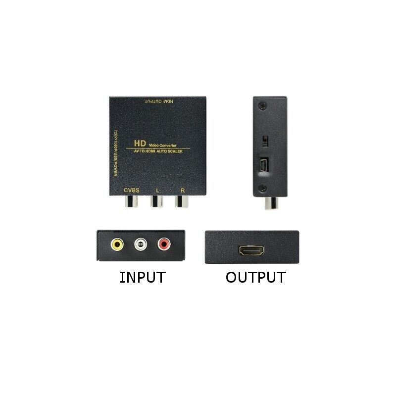 Conversor De Señal Rca A HDMI