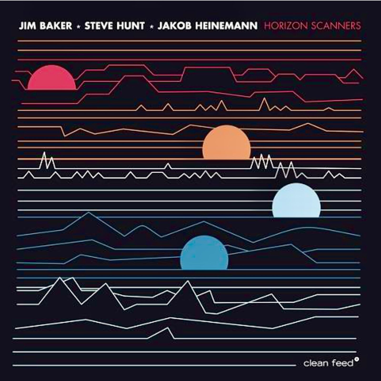 Steve Hunt Horizon Scanners (CD)