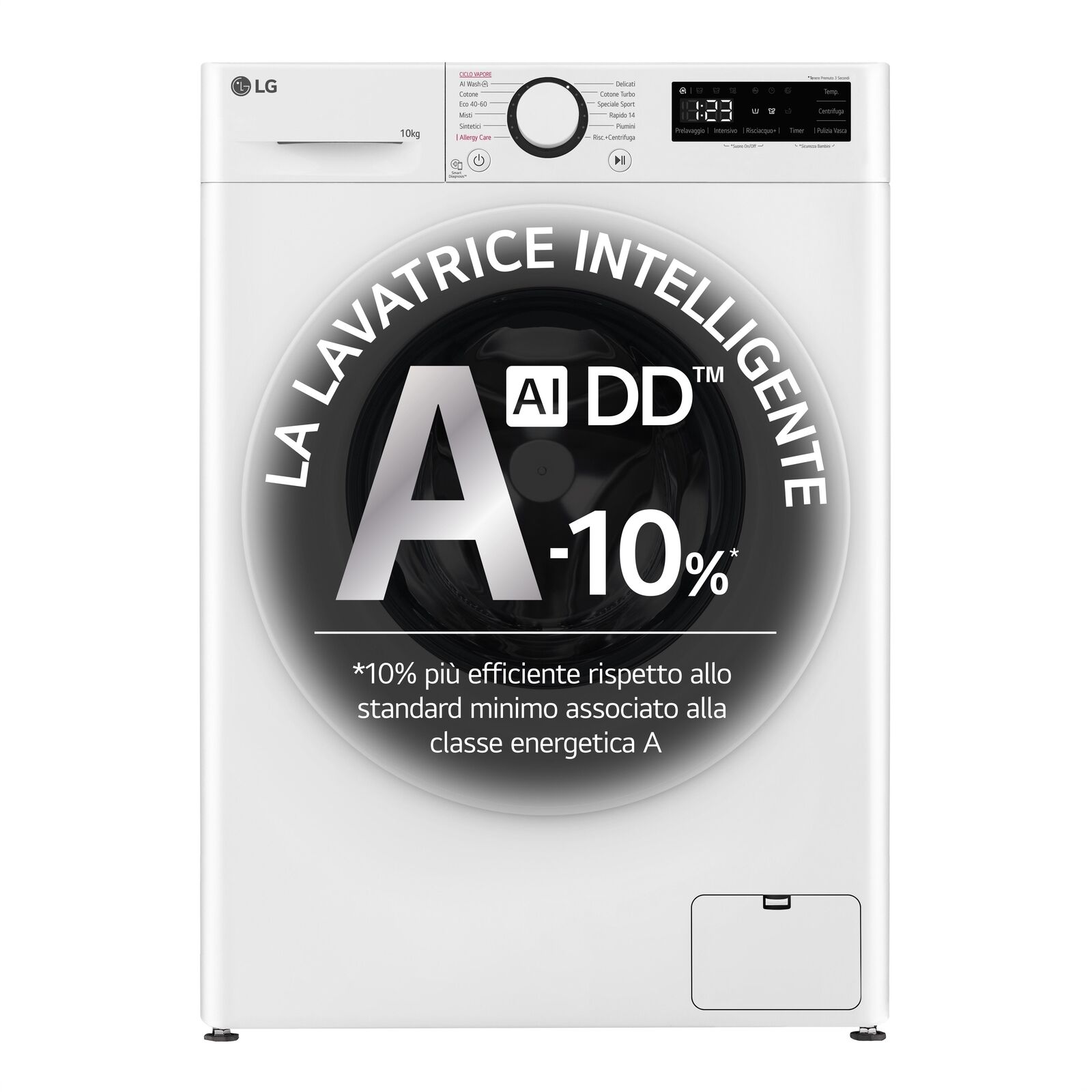 LG LAVATRICE F4R3010NSWW 10KG 1400GG Inverter Direct Drive 1400G AIDD WIFI BIANC