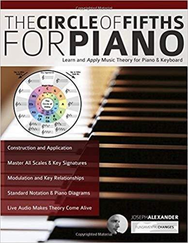 Joseph Alexander The Circle of Fifths for Piano (Tascabile)