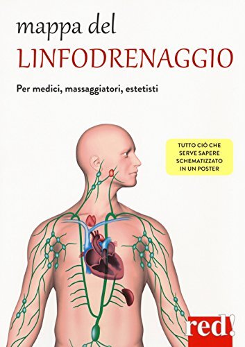 9788857308005 Mappa del linfodrenaggio