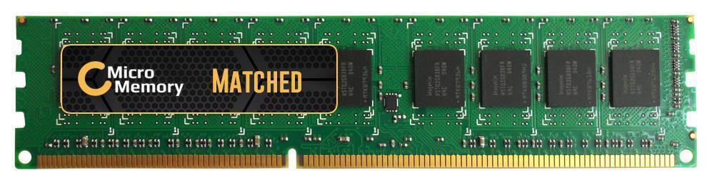 4GB Memory Module for IBM