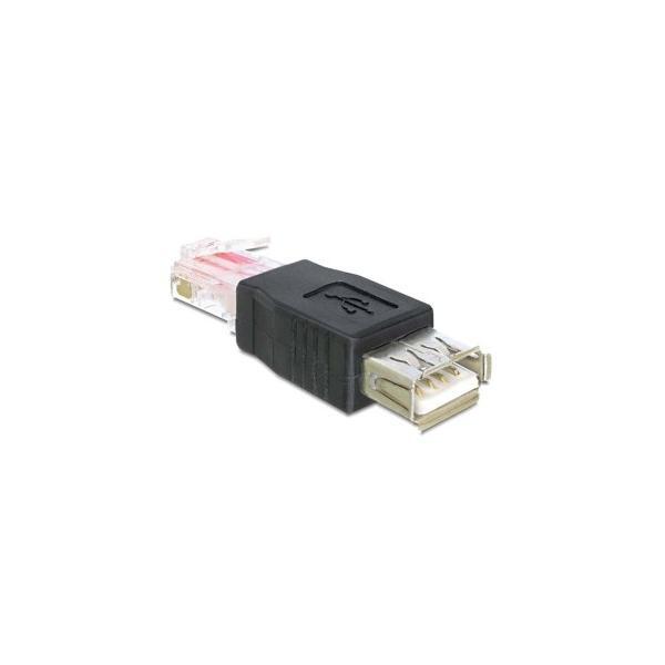 E_0015_         2171802000 Delock DeLOCK USB - RJ45 USB 2.0 Nero Informatica