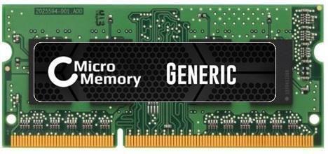 2GB Memory Module