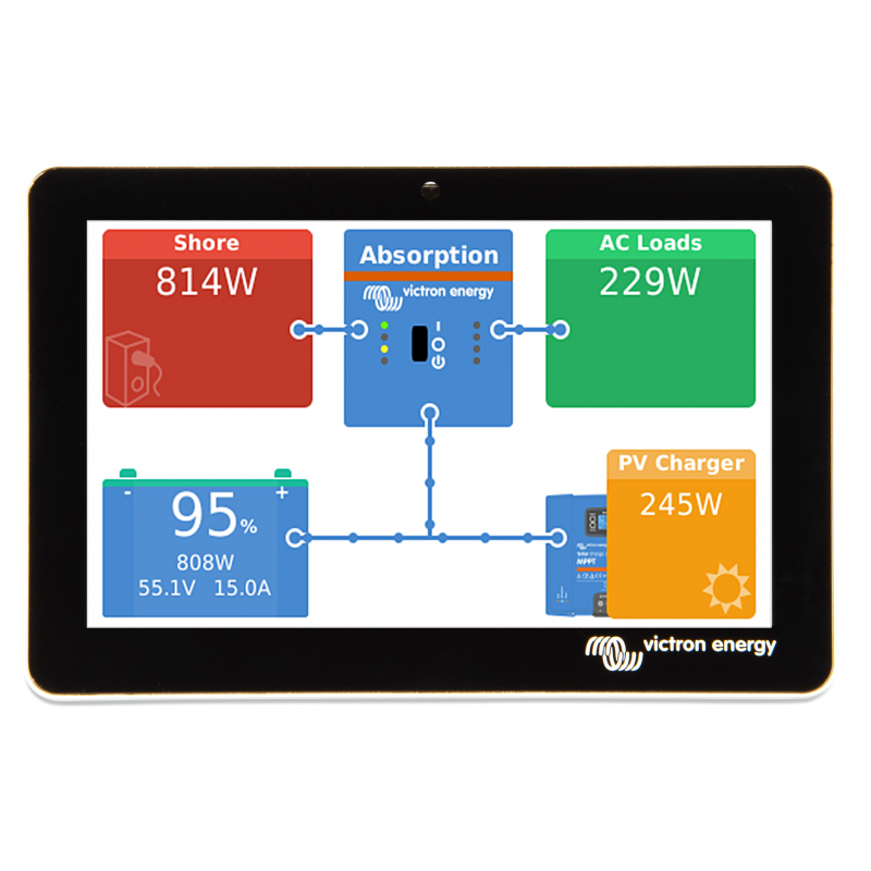 Victron Energy GX Touch 50 Pannello di visualizzazione per Cerbo GX 871907604877
