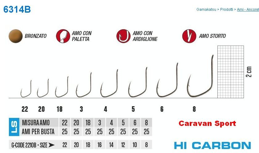 AMI 6314B LS-2210B SIZE 14 GAMAKATSU HOOKS JAPAN PESCA MARE STORTO INGLESE